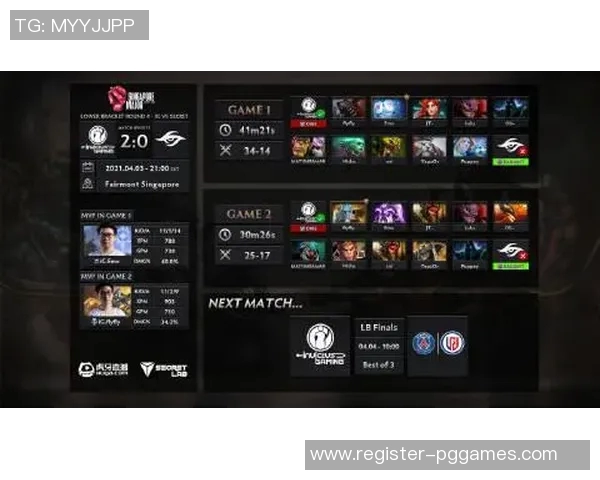 esports数据DOTA2焦点TES的快速崛起与战术演变深度解析