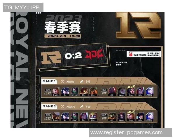esports数据赛后复盘JDG与RNG的状态分析与未来展望