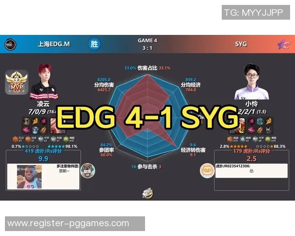 2026电竞新闻挑战者杯中EDG速度表现分析与战术探讨